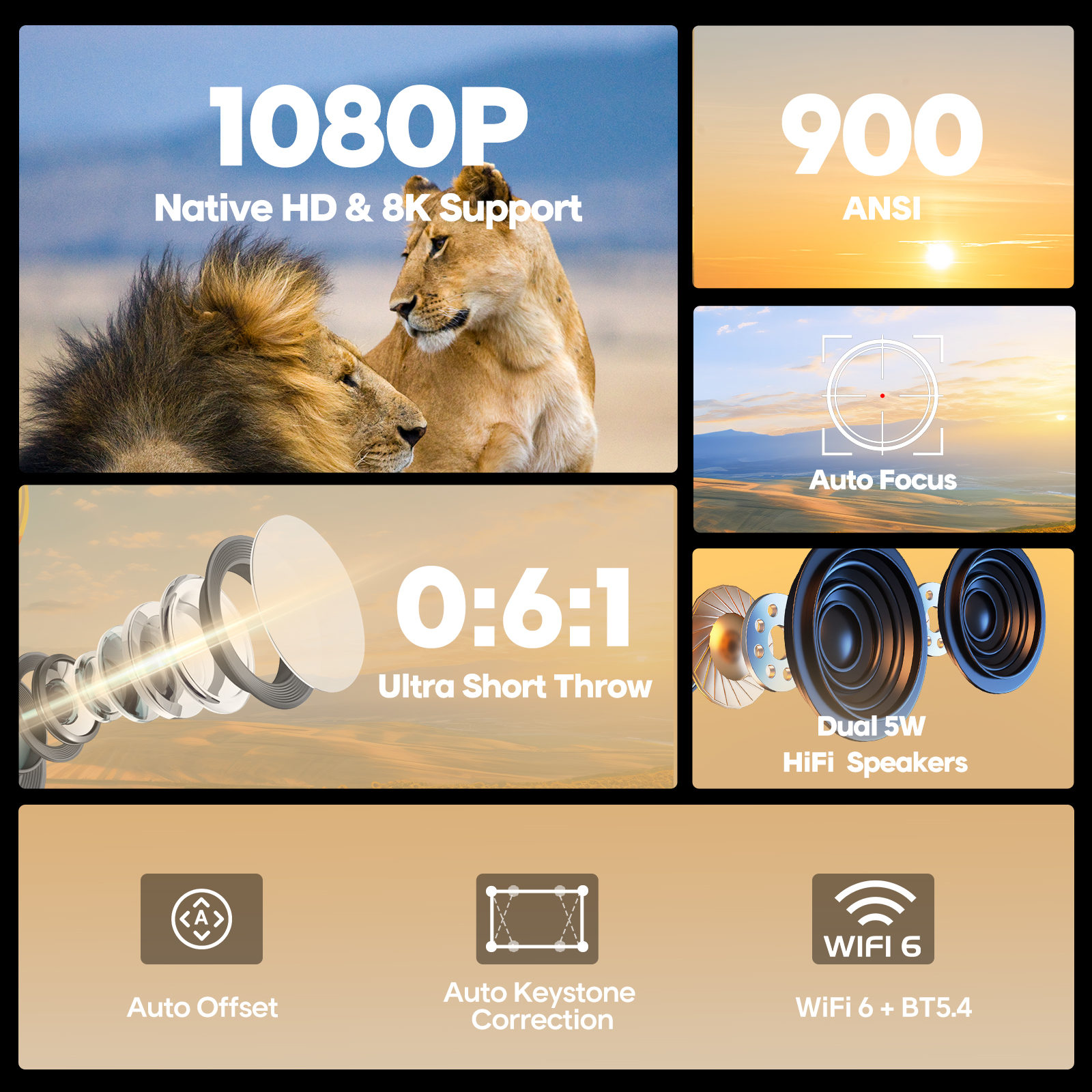 Magcubic Auto Focus Android 14 - đánh giá và giá Home Cinema Focal