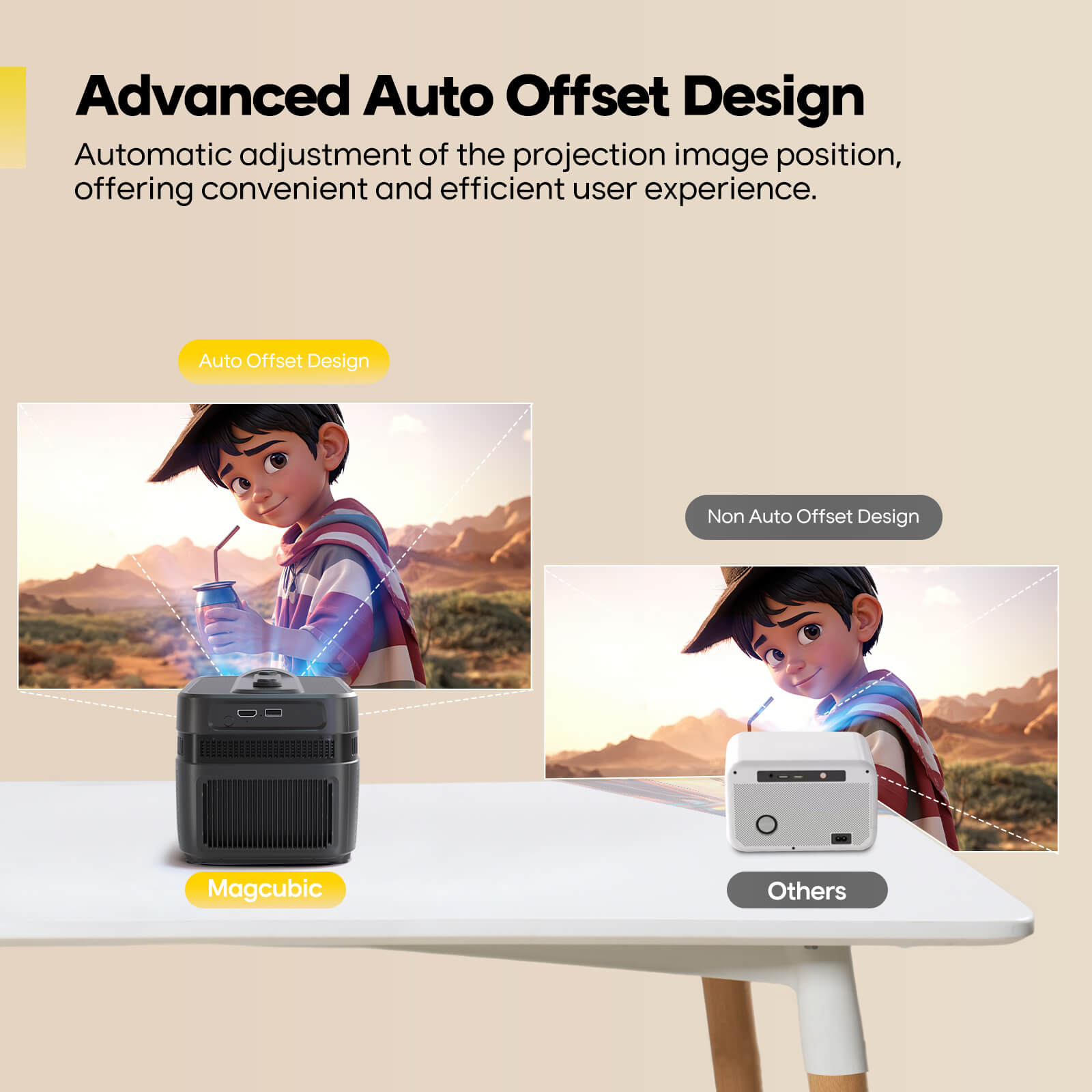 Magcubic Auto Focus Android 14 - đánh giá và giá Home Cinema Focal