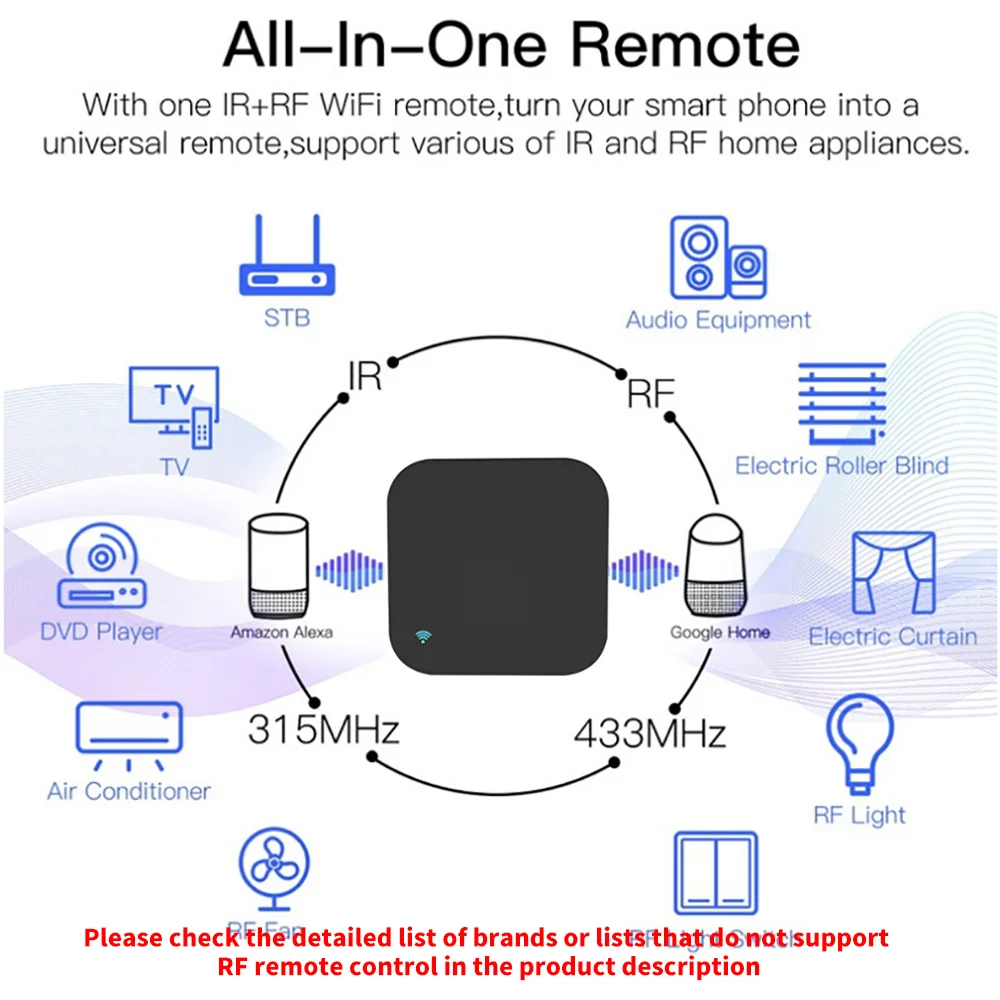 Tuya Smart RF IR Remote Contro - đánh giá và giá Home Cinema Lg