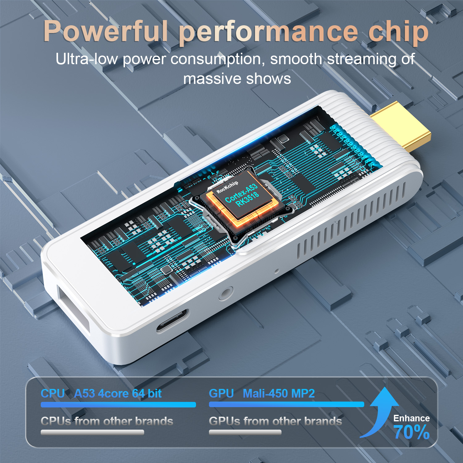 X88 T1 TV Stick Android14 Rock - đánh giá và giá Home Cinema Quad