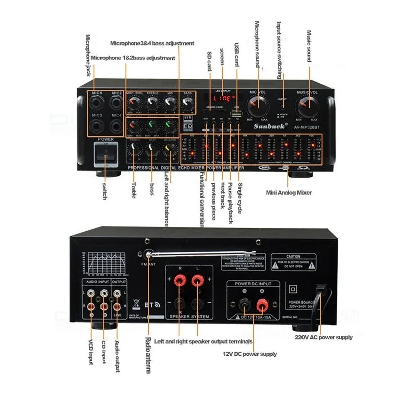 2000W bluetooth Audio Power Am - đánh giá và giá Home Cinema Receiver