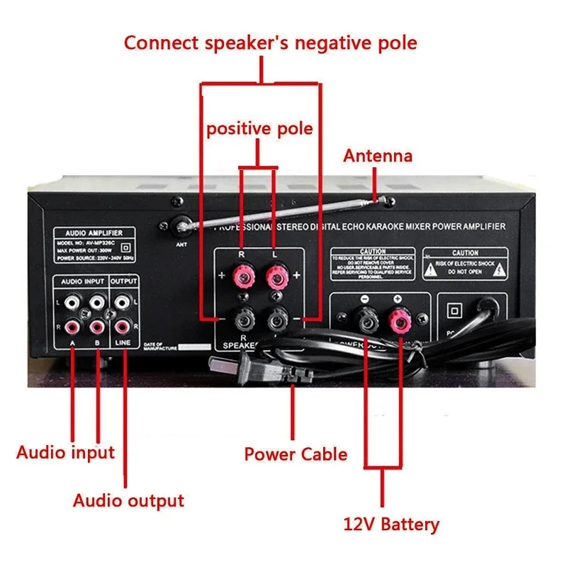 2000W bluetooth Audio Power Am - đánh giá và giá Home Cinema Receiver