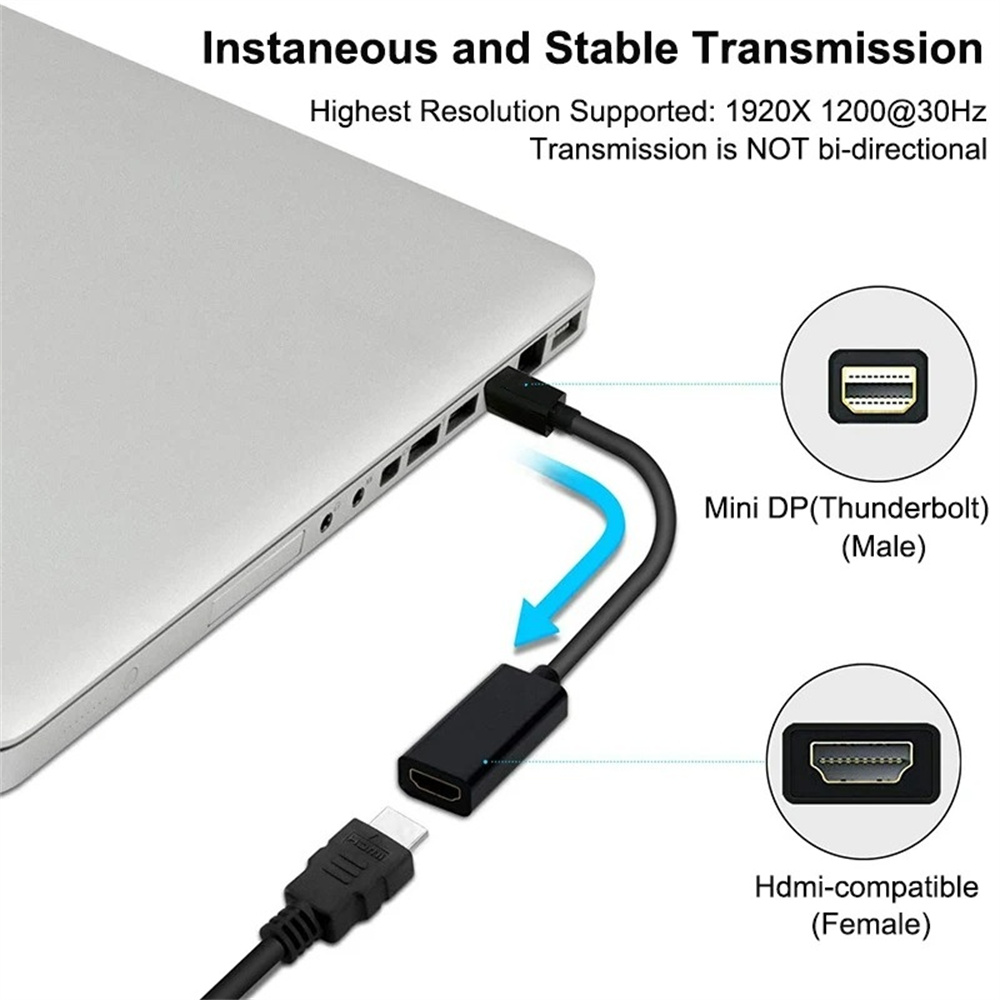 4K Mini Displayport To HDMI-co - đánh giá và giá Home Cinema Projector