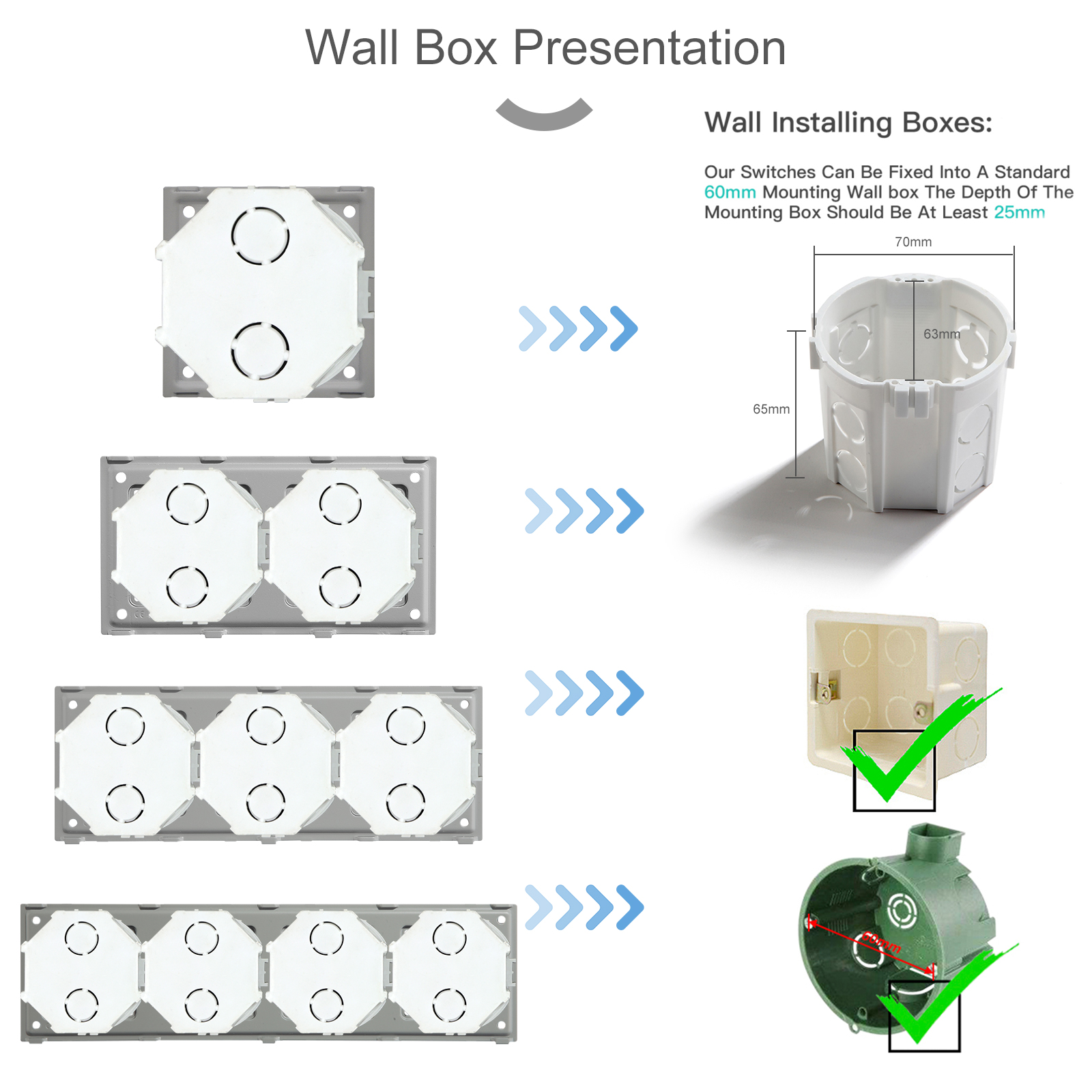 BSEED Tiêu Chuẩn EU Kính Pha L - đánh giá và giá Home Cinema Usb