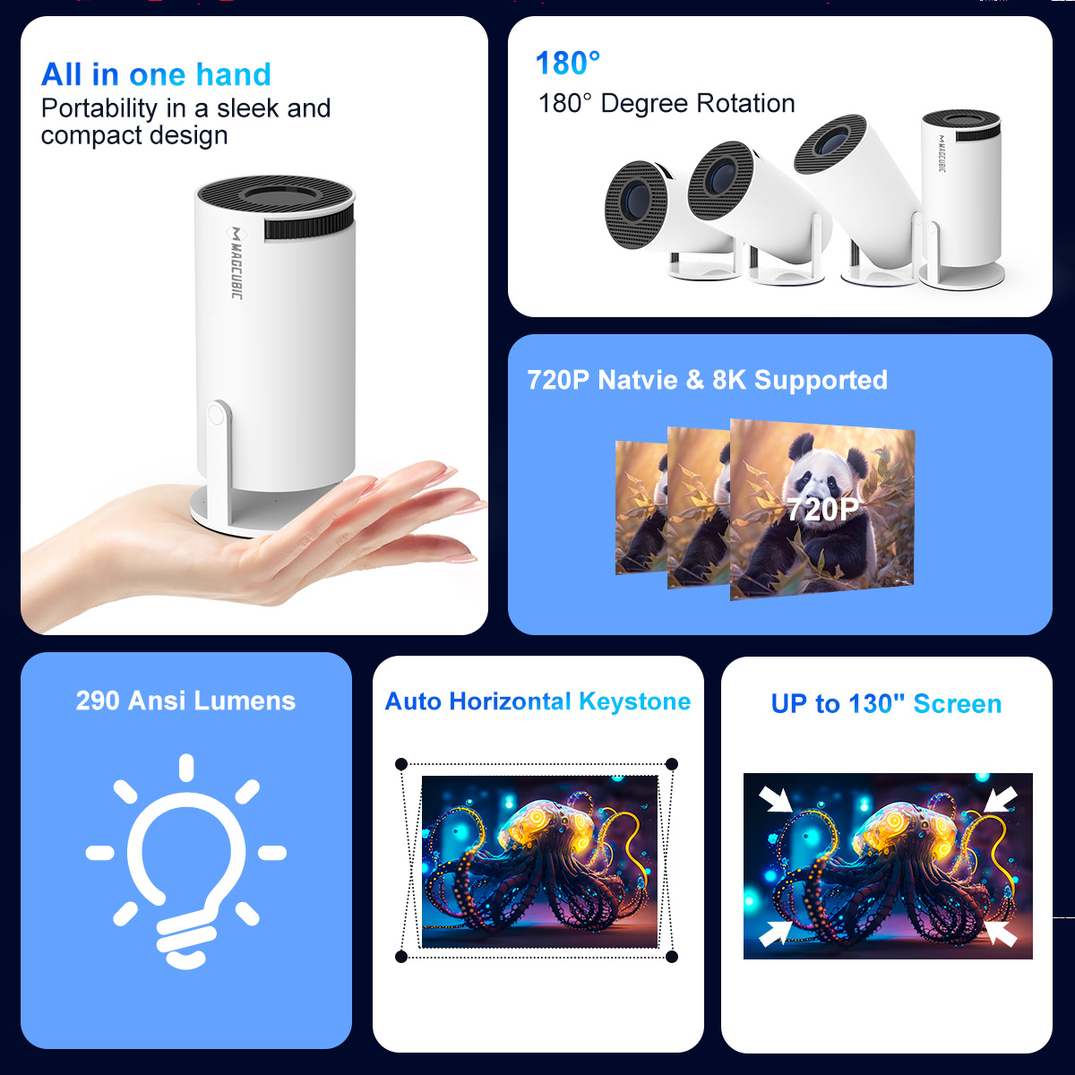 Magcubic Projector HY300 Pro 8 - đánh giá và giá Home Cinema Projector Xiaomi