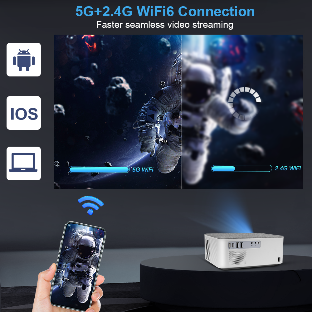 ThundeaL TD92 Pro Full HD Proj - đánh giá và giá Home Cinema Night