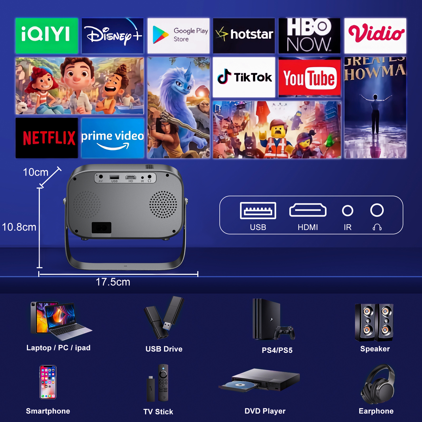 Salange Projector P28B Mini Ho - đánh giá và giá Home Cinema Samsung