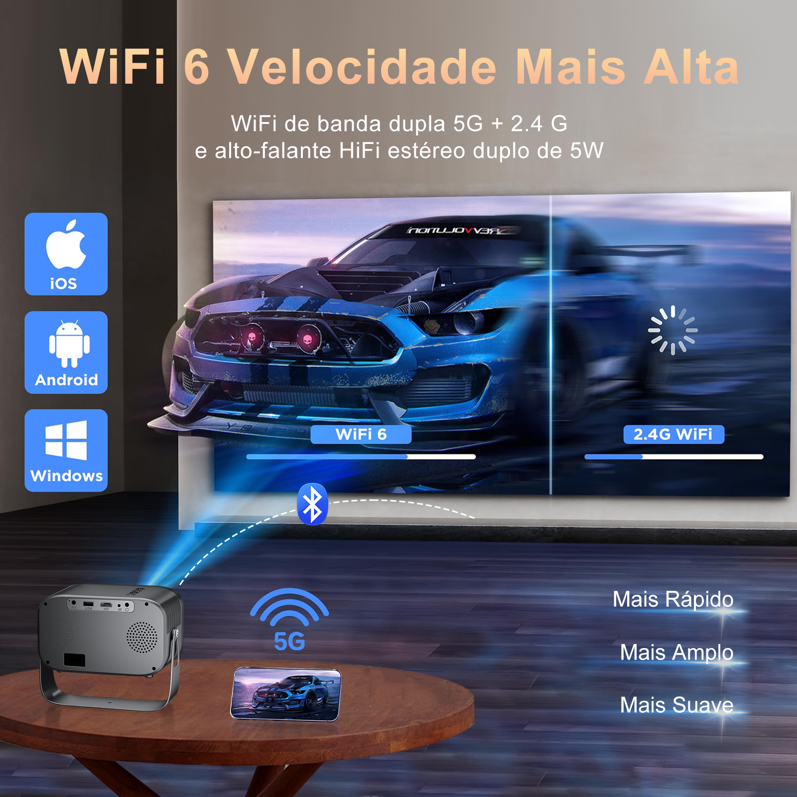 Salange Projector P28B Mini Ho - đánh giá và giá Home Cinema Samsung