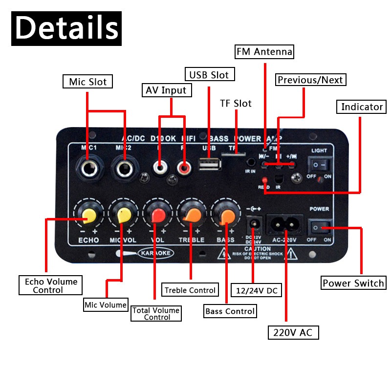 Audio Amplifier Board 30-120W  - đánh giá và giá Home Cinema Receiver