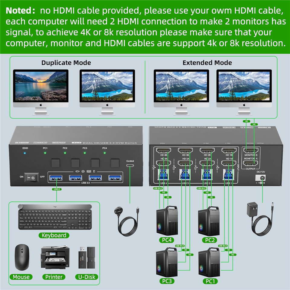 Navceker 8K KVM Switch HDMI 4  - đánh giá và giá Home Cinema Usb