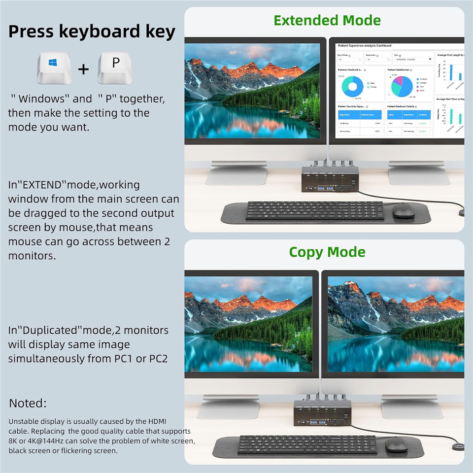 Navceker 8K KVM Switch HDMI 4  - đánh giá và giá Home Cinema Usb