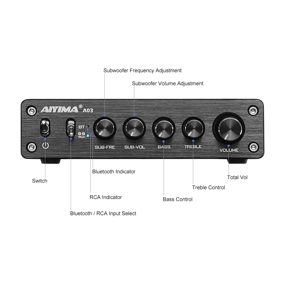 AIYIMA TPA3116 Amplificador Lo - đánh giá và giá Home Cinema Receiver