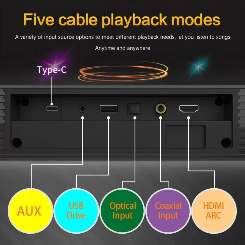 TV Soundbar HiFi Speaker Home  - đánh giá và giá Home Cinema Samsung