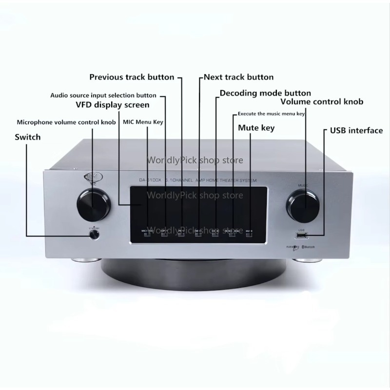 Home Theater Karaoke Amplifier - đánh giá và giá Home Cinema Receiver