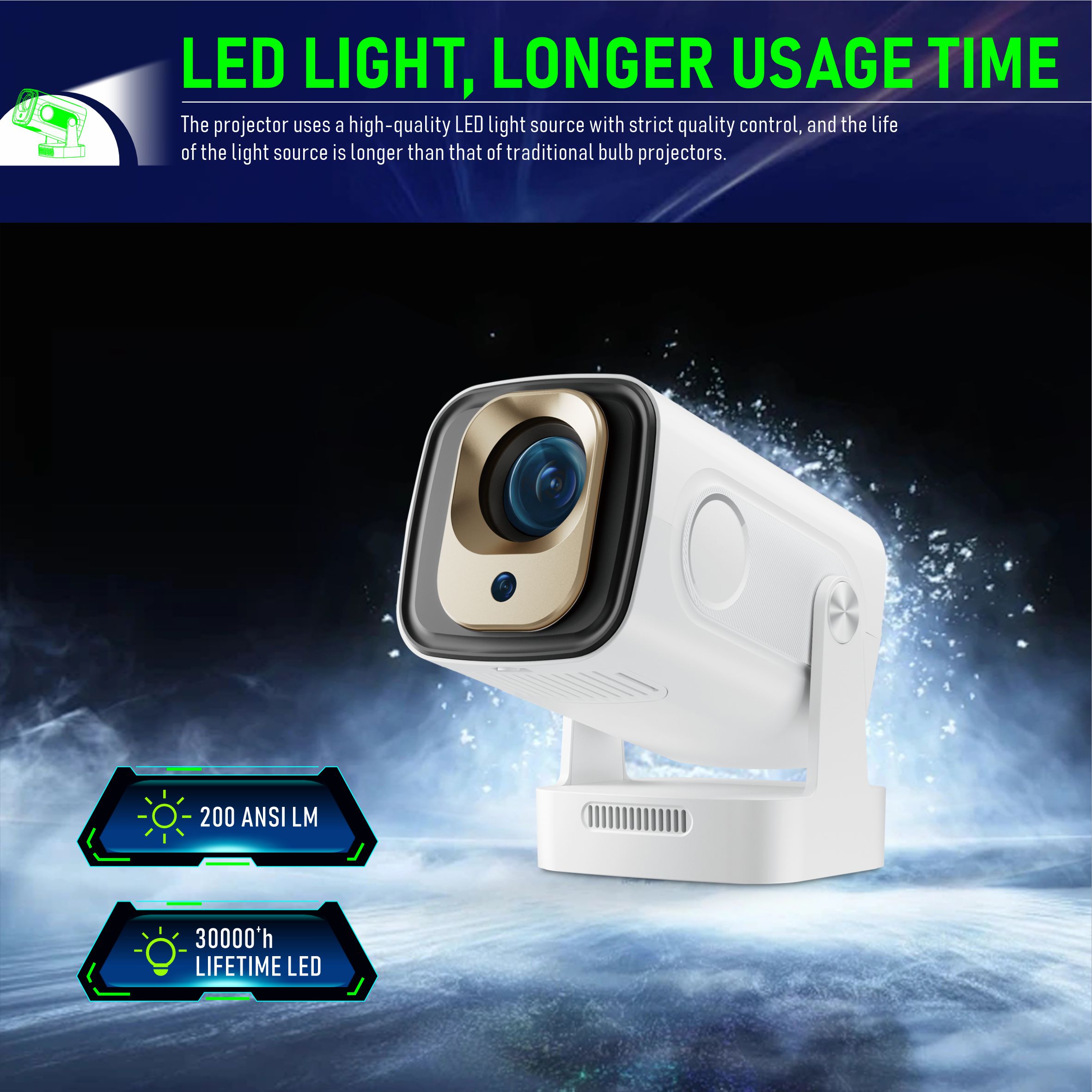 HY260Pro Smart Projector Suppe - đánh giá và giá Home Cinema Quad