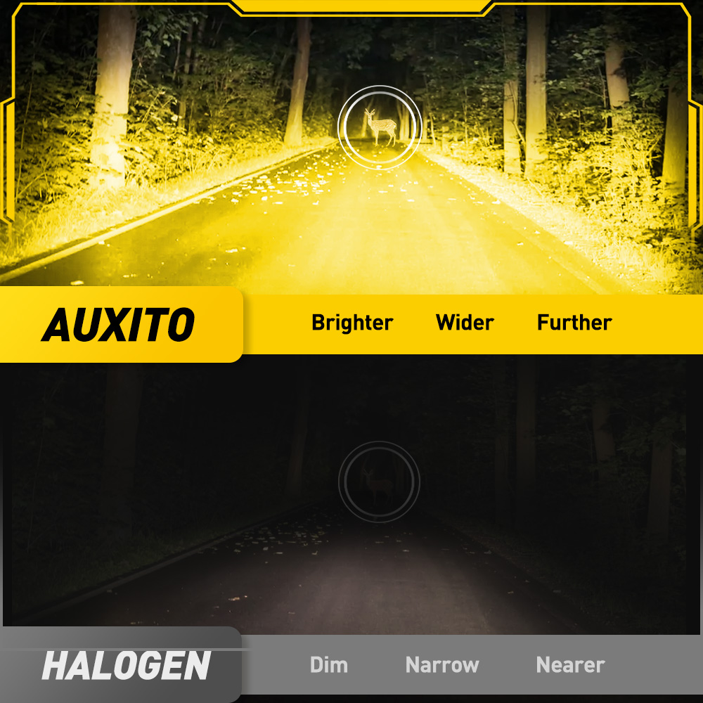 AUXITO 6G27 Fog Light H8 H9 H1 - đánh giá và giá Projector Lamp Replacement