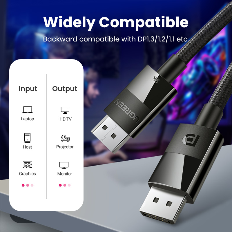 UGREEN 8K Cáp DisplayPort To D - đánh giá và giá Home Cinema Projector Xiaomi