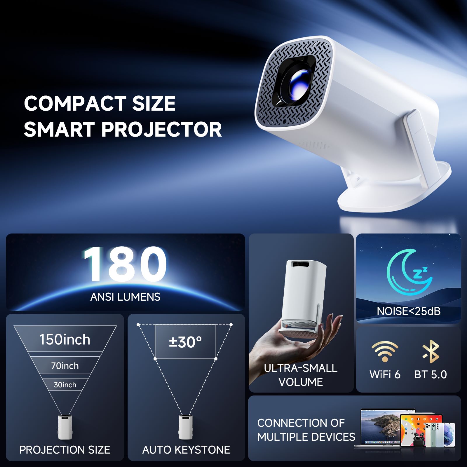 P30 PRO Smart Mini Projector A - đánh giá và giá Home Cinema Focal