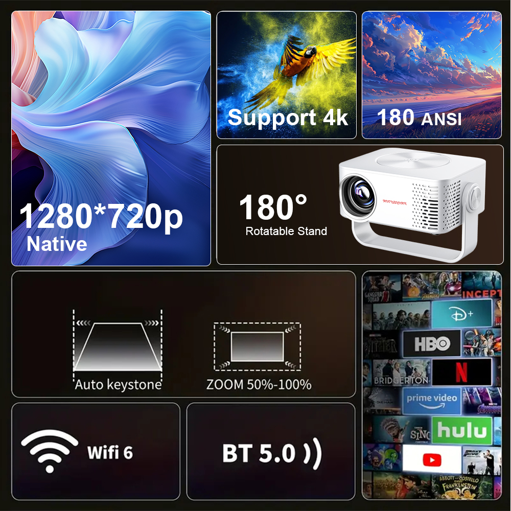ZNLYRION Mini LCD Projector M6 - đánh giá và giá Home Cinema Focal