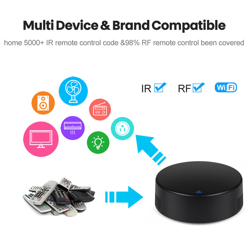 Tuya Smart RF IR Remote Contro - đánh giá và giá Home Cinema Lg