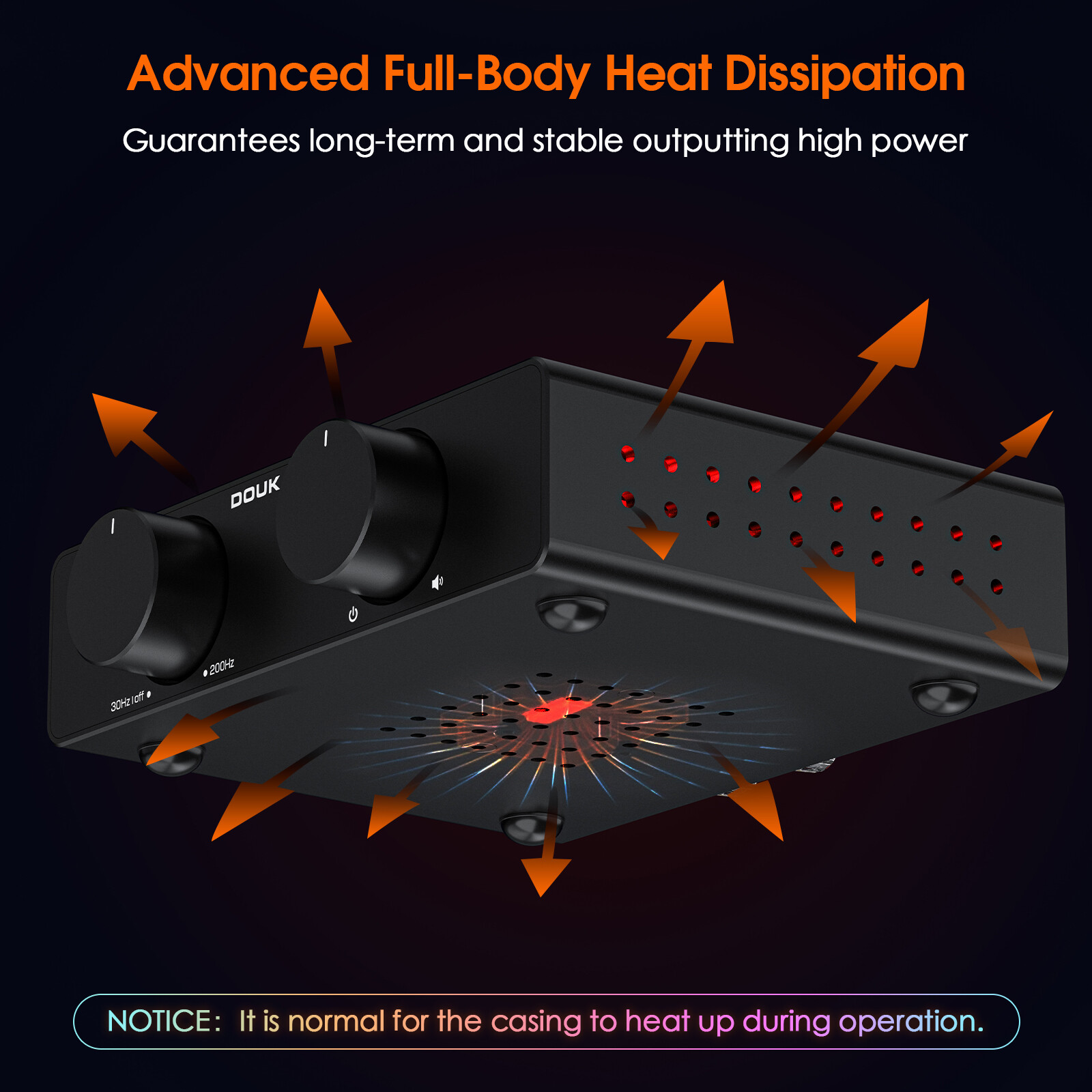 Nobsound A5 TPA3255 Stereo Amp - đánh giá và giá Home Cinema Receiver