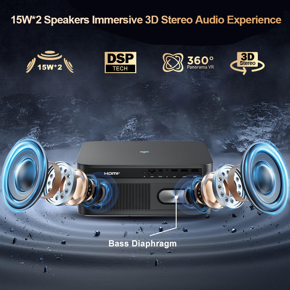 ThundeaL 1080P TD98 WiFi Máy C - đánh giá và giá Home Cinema Night