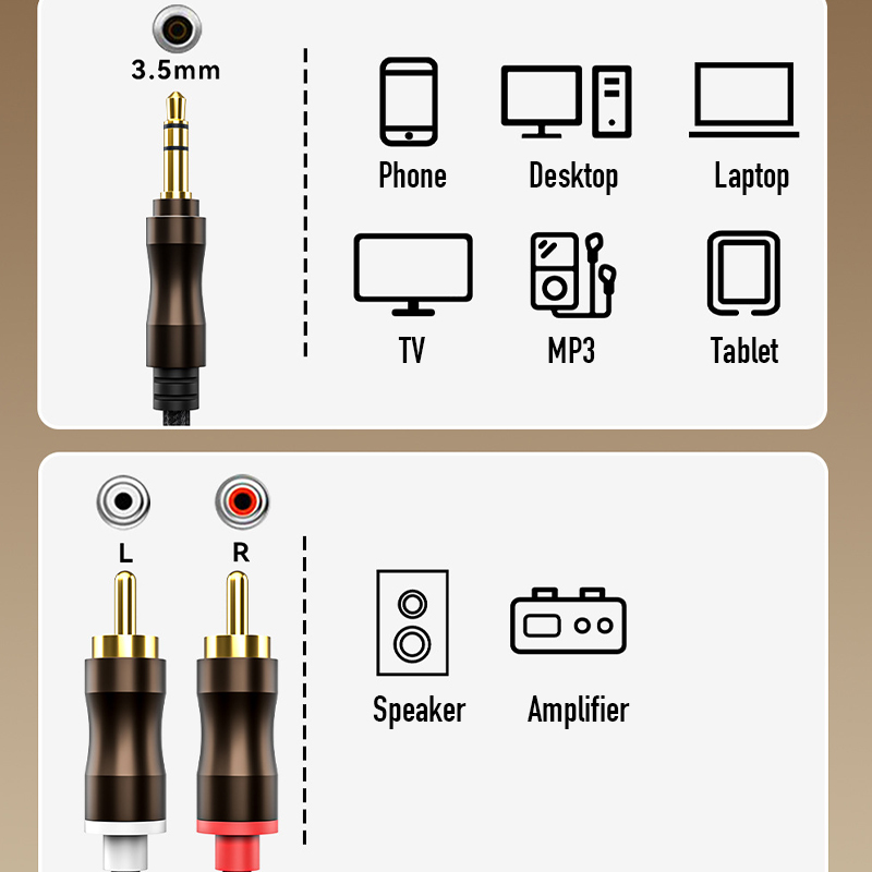 RCA To 3.5 mm Jack Aux Audio C - đánh giá và giá Home Cinema Hall