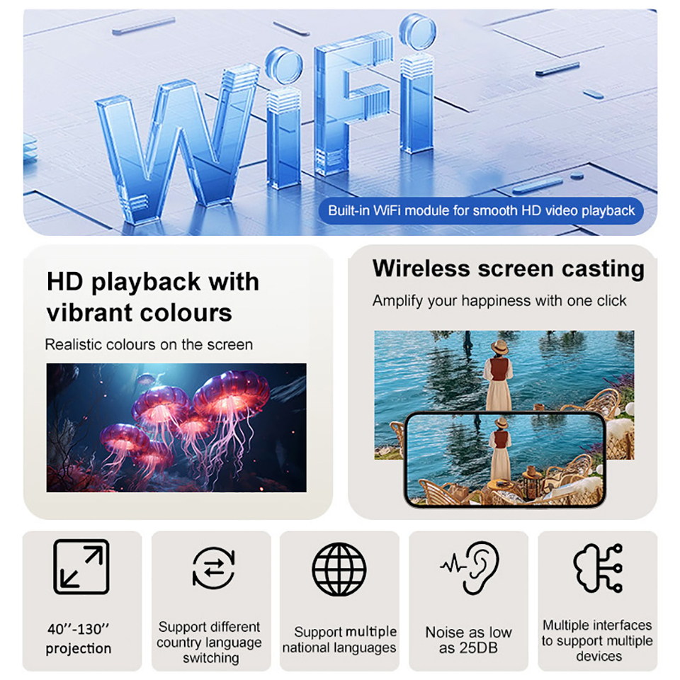 1Pcs New Projector H300 4K And - đánh giá và giá Home Cinema Quad