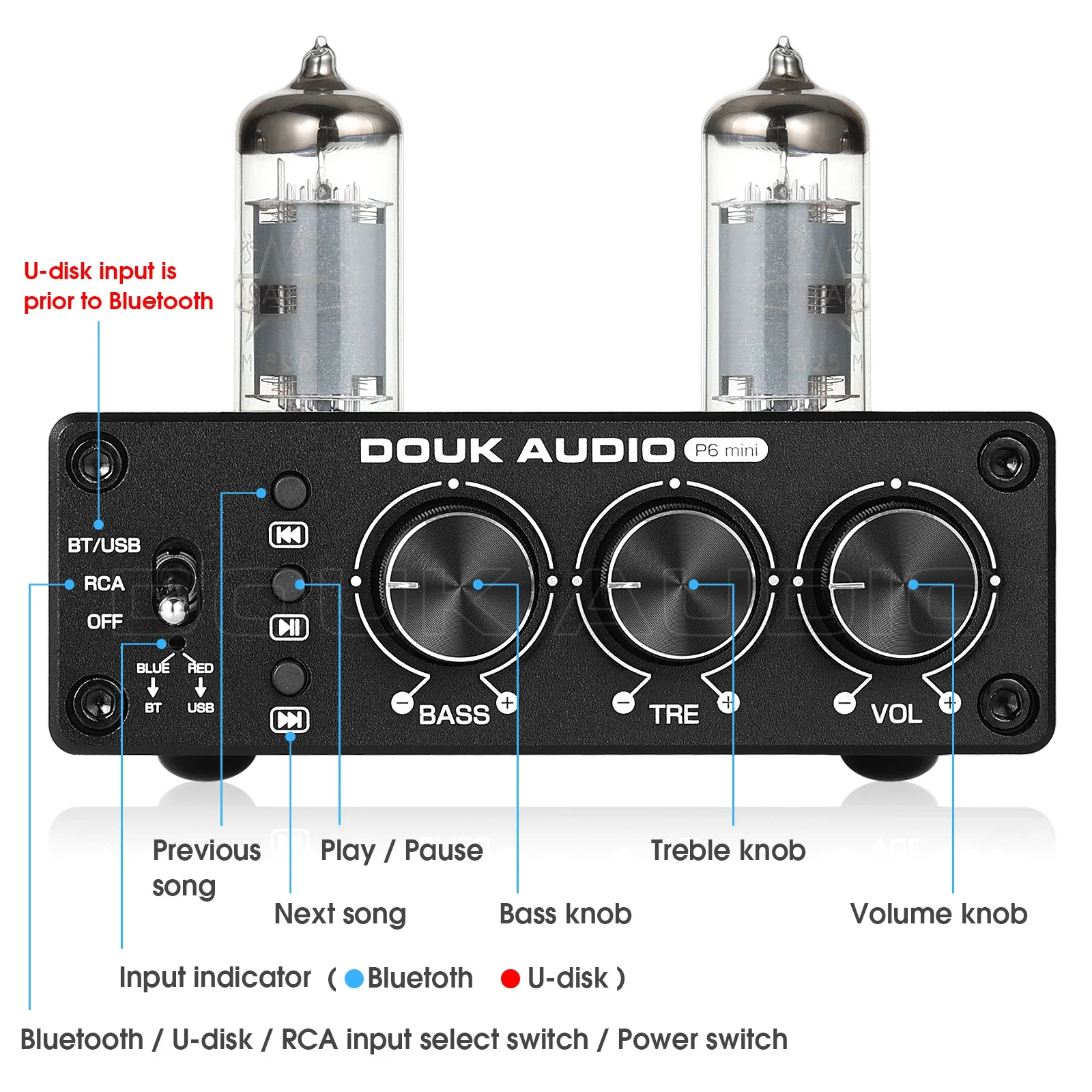 Douk Âm Thanh HiFi Bluetooth 5 - đánh giá và giá Home Cinema Receiver
