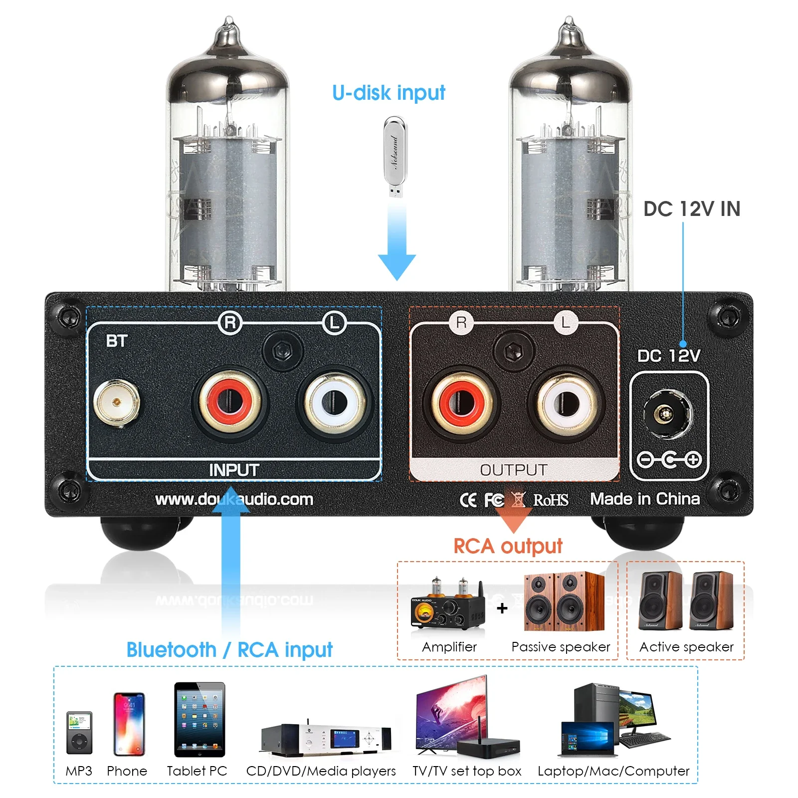 Douk Âm Thanh HiFi Bluetooth 5 - đánh giá và giá Home Cinema Receiver