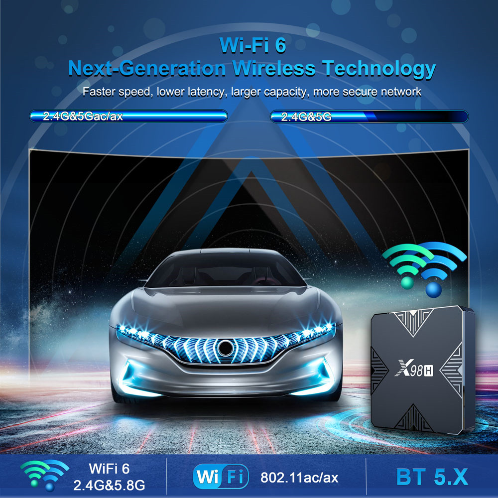 X98H TV Box Android12 Allwinne - đánh giá và giá Home Cinema Quad