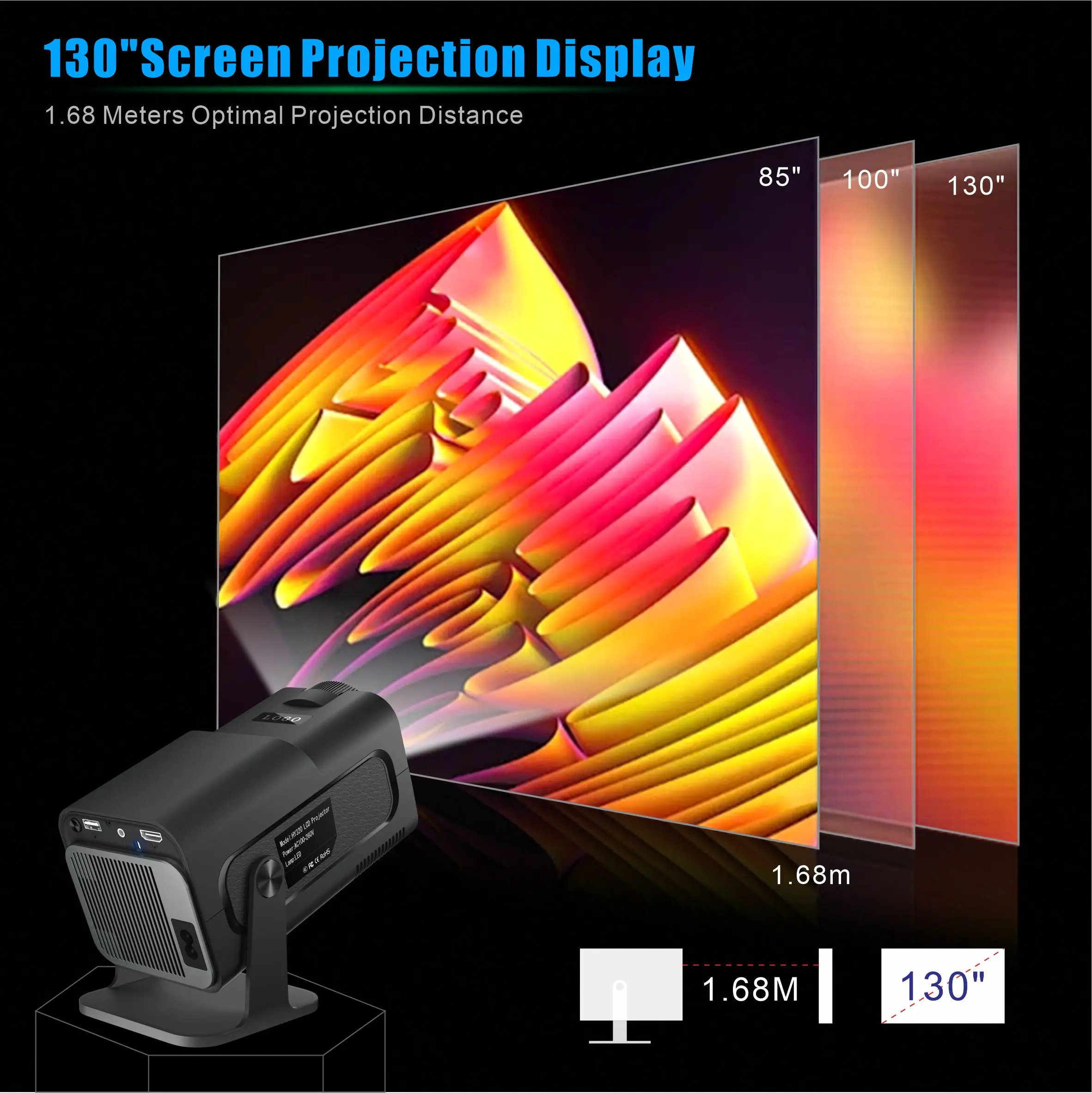 Salange HY320 Mini Projector 7 - đánh giá và giá Home Cinema Projector Xiaomi