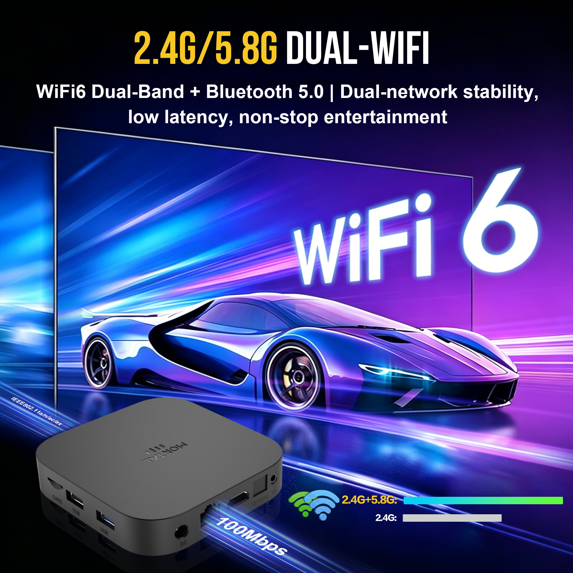 Latest X5S Android 14 TV Box 8 - đánh giá và giá Home Cinema Quad
