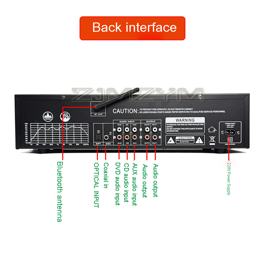 EQ8000 Equalizer Bluetooth 5.3 - đánh giá và giá Home Cinema Receiver
